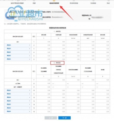 会计做帐小规模企业申报，看这篇就够了！0基础也能轻松学会！